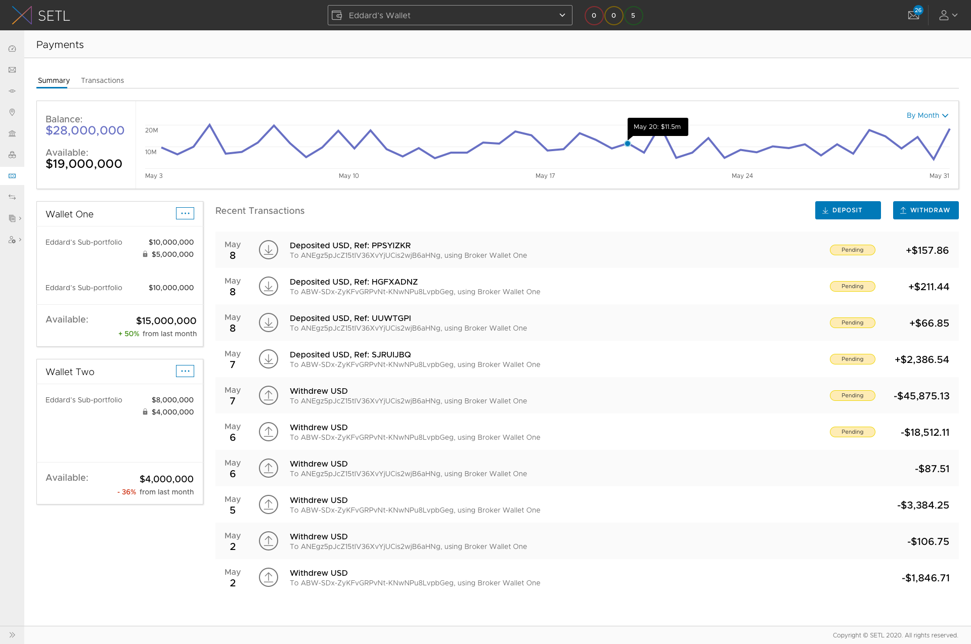 SETL Payments - Broker Dashboard